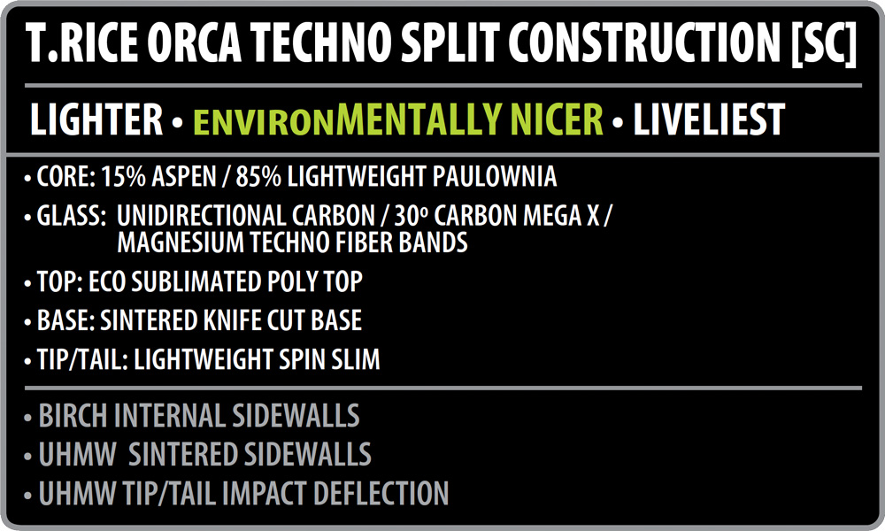 Lib Tech Orca Techno Split Snowboard Construction