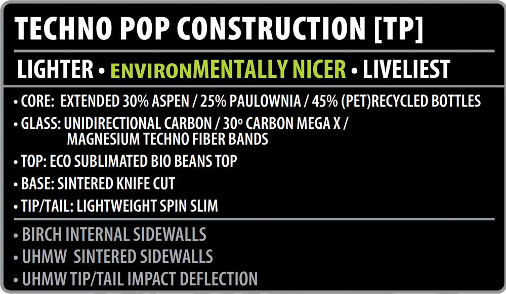 Lib Tech Apex Orca Snowboard Construction